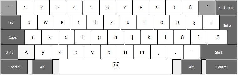 Tastatur Layout